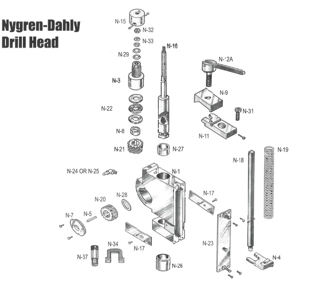 Nygren Drill Head Parts